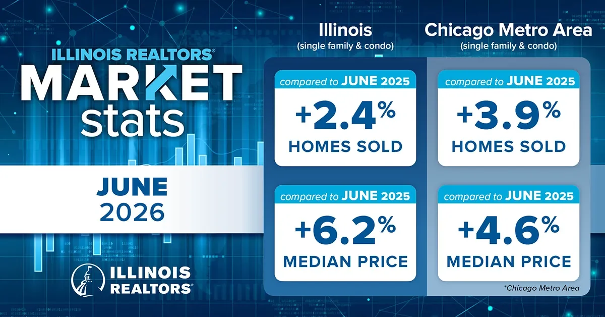 Illinois REALTORS® (2026)